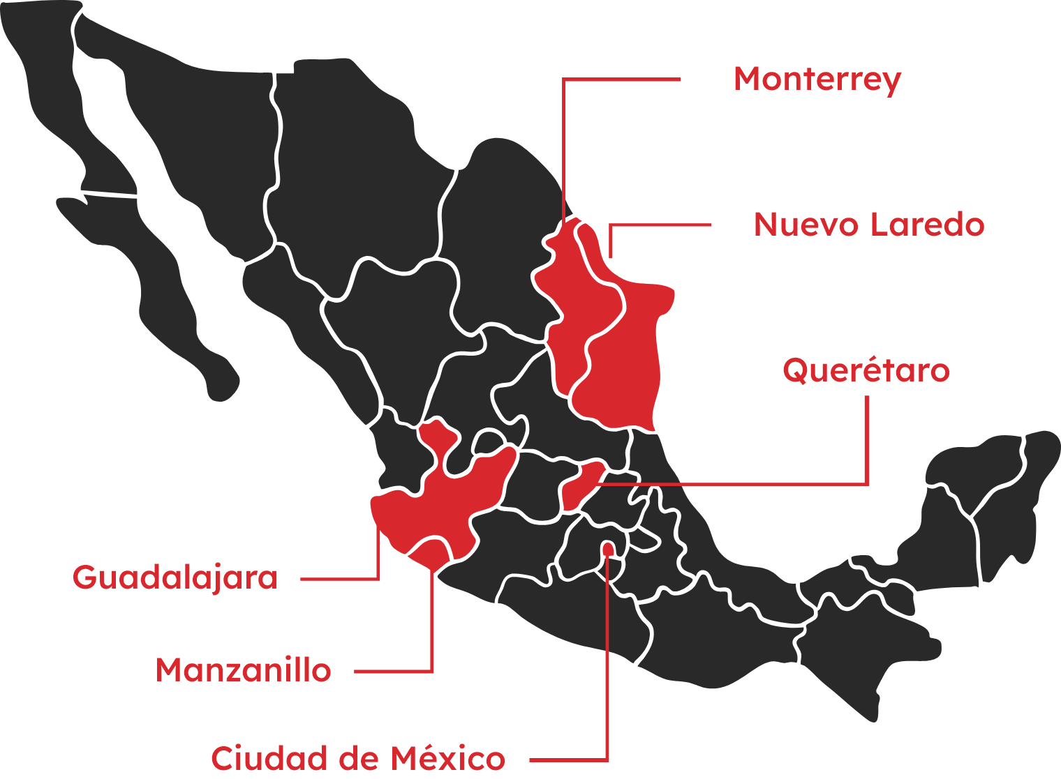 Transpadex Rutas